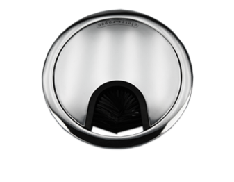 grommets