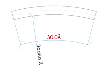 Dataline EMT 30˚ bend