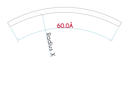 Dataline EMT 60˚ bend