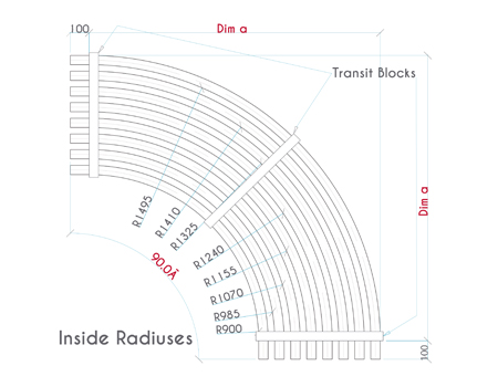 Dataline EMT 90˚ bend