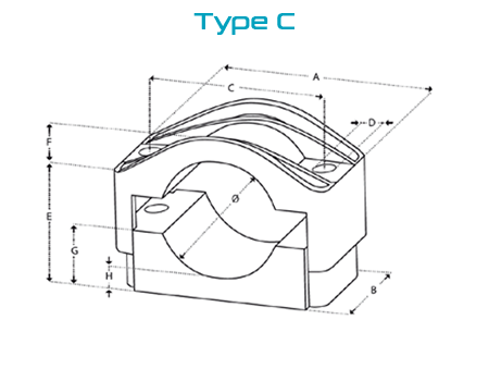 Dataline EMT transit clamps